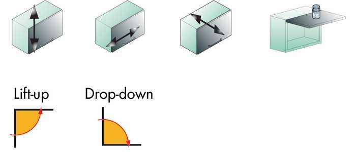 Schaarstuk metaal lift/down groot